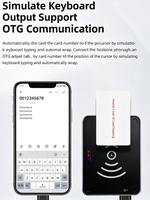 Lecteur RFID UHF Tagread GD-R5, enregistreur d'étiquettes intelligentes, puces Alien H3/H9, étanche, USB pour tablette/ordinateur de bureau, contrôle d'accès, appareils mobiles
