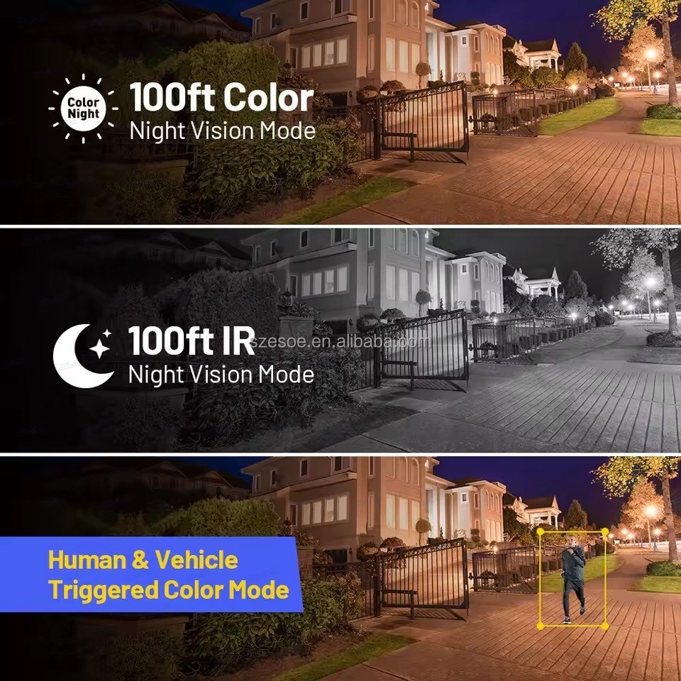 AI Human and Vehicle Detection with 99 percent false alarm reduction