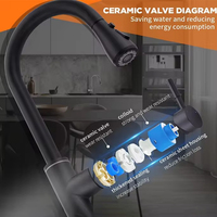 Robinet de cuisine moderne en céramique noire brossée, en acier inoxydable 304, avec capteur LED automatique, mitigeur chaud/froid rotatif