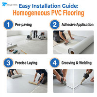 Revêtement de sol homogène en PVC de qualité hospitalière 2 mm 3 mm, rouleau de vinyle commercial moderne de Chine