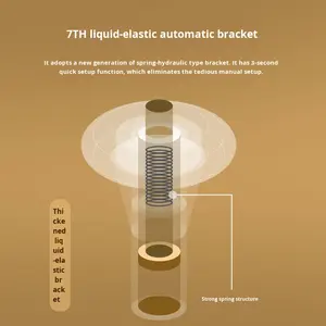Tente hexagonale double couche portable d'extérieur en Oxford, imperméable et anti-UV, pour <span class=keywords><strong>camping</strong></span> et pique-nique, ouverture rapide, parasol - Product Image 6