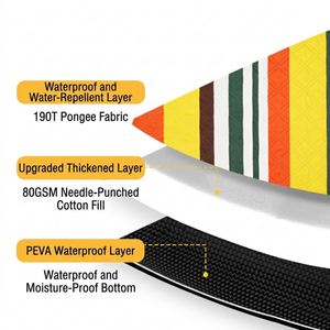 Waterproof Sand Proof Blanket <b>Foldable</b> Outdoor Picnic Mat Portable <b>Beach</b> Camping Travel Rug - Product Image 3
