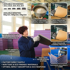 Tapete <span class=keywords><strong>de</strong></span> Taekwondo Ecológico OEM <span class=keywords><strong>de</strong></span> EVA, Tapete <span class=keywords><strong>de</strong></span> Espuma <span class=keywords><strong>de</strong></span> EVA para Taekwondo, Lucha y Karate, Tapete Impermeable <span class=keywords><strong>de</strong></span> EVA para Clubes <span class=keywords><strong>de</strong></span> <span class=keywords><strong>Artes</strong></span> <span class=keywords><strong>Marciales</strong></span> - Product Image 4