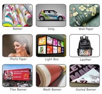 Alta resolución 1440DPI 1,6 M/1,8 m Impresora solvente ecológica de gran formato Hengrong 6 pies Papel de sublimación Precio de plotter de impresión