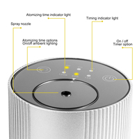 Fragrance intégré batterie au Lithium Usb diffuseur d'aromathérapie Mini humidificateur de bureau voiture diffuseur d'huiles essentielles