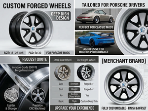 Rines Forjados Personalizados de 2 Piezas para Porsche 911 992 991 997 964 <span class=keywords><strong>GT3</strong></span> <span class=keywords><strong>RS</strong></span>, Rines de Aleación 5x130 de Perfil Bajo de 18 19 20 21 22 Pulgadas - Product Image 1