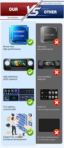 Estéreo para Auto Android Premium de 10.25' para <span class=keywords><strong>Mercedes</strong></span>-<span class=keywords><strong>Benz</strong></span> 2019-2020, Carplay Inalámbrico, Multimedia, <span class=keywords><strong>GPS</strong></span>, Navegación, Cámara AHD - Product Image 5