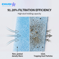 Préfiltre à air durable pour ligne de peinture F1 ignifuge pour la ventilation des salles de classe, dimensions standard, fournisseur exportateur en gros