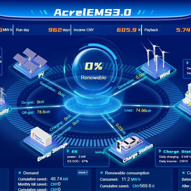 Acrel EMS3.0 Software Power Monitoring Energy Management for Energy Saving in Industrial and Commercial Buildings