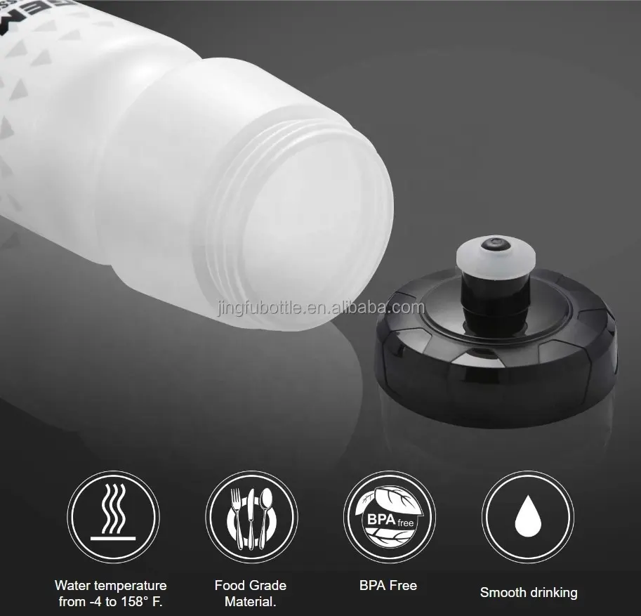 BPA-Free 750ml Plastic Cycling Sports Bottle Squeezable Design for Gym Outdoor Sports   Running Water Drinking Bottle