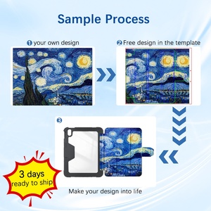 Ốp lưng máy tính bảng acrylic tùy chỉnh cho <span class=keywords><strong>iPad</strong></span> thế hệ thứ 10 10.9 inch 2022, <span class=keywords><strong>iPad</strong></span> 11 2025 A16 A3354 A3355, trong suốt, có ngăn đựng bút - Product Image 2