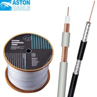 Câble rg59 sdi