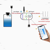 Capteur sans fil TLC2502P TUYA Smart Life LORA, indicateur de niveau ultrasonique pour réservoir d'eau, de carburant, d'huile et surveillance des poudres dans les silos d'alimentation
