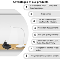 Adaptateur secteur mural horizontal UE 9,6W 6V 1,6A AC/DC avec OVP OCP SCP pour jouets, humidificateurs, capteurs, certifié CE RoHS OEM