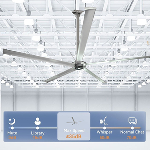SANXIN usine personnalisé <span class=keywords><strong>SX</strong></span>-DFS73 entrepôt atelier lame en aluminium industriel laitier pilier monté 220V plafond géant HVLS ventilateur - Product Image 2