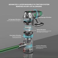 Aspirateur-balai sans fil à lumière LED, léger, pliable, pour le nettoyage des sols durs et des tapis de voiture.