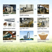 Équipement industriel de traitement de l'amidon 40 TPH, ligne de production d'amidon de tapioca, machine d'extraction d'amidon de manioc à vendre au Congo