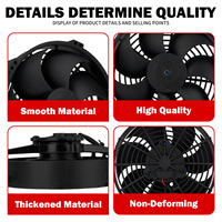 Ventilateur de refroidissement électrique 12V pour réservoir d'eau de moto, kit de refroidissement moteur noir pour Harley Sportster S RH1250S 2022 et versions ultérieures