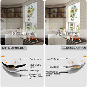 Persianas de ventana de pintura impresa Persianas enrollables de arte de pared grandes pintadas modernas para ventana - Product Image 4