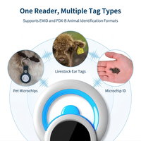 Lecteur d'étiquettes RFID haute précision pour chiens, chats, animaux de compagnie, bovins, scanner de puces d'identification animale, lecteur de puces animales NETUM DJ-130