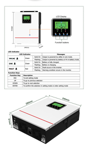Système solaire hybride MPPT 1,5 kW - Alimentation électrique fiable pour applications hors réseau - Product Image 5