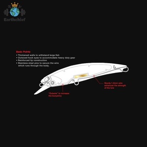 Esca Artificiale Luya in Acciaio Inox 120mm/25.8g, Grande <span class=keywords><strong>Mino</strong></span> Bionico per Acqua Dolce, Nuovo Prodotto 2 - Product Image 2