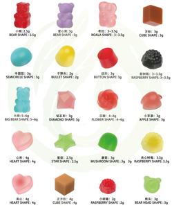 दिन के स्वास्थ्य खाद्य मल्टीविटामिन सी डी ई बी 6 zn-मध्यम आयु वर्ग के बुजुर्गों के लिए प्रतिरक्षा में सुधार - Product Image 4