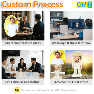 Tùy Chỉnh Gạch Đầu Hình Đầy Đủ Cơ Thể Tùy Chỉnh Gạch Con Số Nhỏ Khối Hạt Đồ Chơi OEM ODM Tùy Chỉnh Xây Dựng Khối Gạch Nhà Máy - Product Image 2