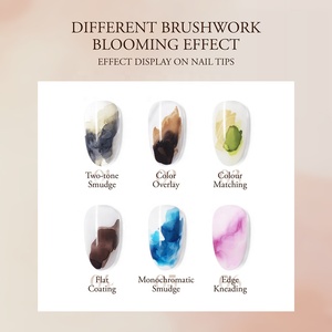 GULAURI Gel per Unghie Effetto Marmo Liquido, Pittura Artistica Fai da Te, <span class=keywords><strong>Smalto</strong></span> Glitterato ad Asciugatura all'Aria, Gel Effetto Rosa in Fiore - Product Image 5