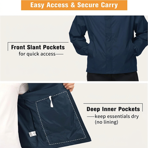 Chaqueta Cortavientos con Capucha Premium Personalizada para Hombre, Azul Marino, Corte Regular, Ligera, para Deportes al Aire Libre, Fabricante - Product Image 4