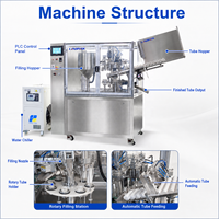 Machine de remplissage pour tubes souples de crème, gel, pommade, lotion, dentifrice, cosmétiques et produits hydratants pour le visage