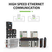 Precio al por mayor 16 Entrada y salida digital Módulo IO remoto Controlador de programación Modbus TCP Plc