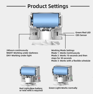 Wisekleen custom logo deodorante liquido profumatore per ventole distributore automatico di profumo a ventaglio con ventilatore azionato deodoranti - Product Image 5