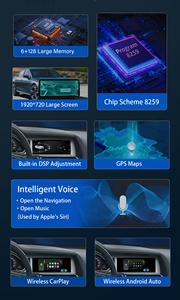 10.25 "autoradio Android 14 Xe màn hình cho <span class=keywords><strong>Audi</strong></span> <span class=keywords><strong>Q7</strong></span> 4L 2005-2015 đa phương tiện không dây Carplay stereo <span class=keywords><strong>GPS</strong></span> <span class=keywords><strong>Navigation</strong></span> 4 gam âm thanh DSP - Product Image 2