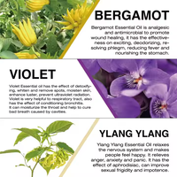 Huile essentielle naturelle d'ylang-ylang en marque privée pour diffuseur, aromathérapie, fabrication de savons et de bougies