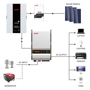MUST <span class=keywords><strong>1kw</strong></span> 2kw 3kw 5kw <span class=keywords><strong>6kw</strong></span> 12V 24V 48V onda sinusoidale pura 3000w 110V <span class=keywords><strong>Inverter</strong></span> di potenza Offgrid Solar Hybrid 220VAC <span class=keywords><strong>Inverter</strong></span> a bassa frequenza