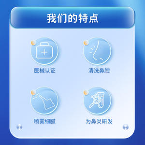 สเปรย์พ่นจมูกน้ำทะเลไฮเปอร์โทนิค สูตรพิเศษ 80 มล. สำหรับโรคภูมิแพ้ทางจมูกและอาการคัดจมูก - Product Image 2