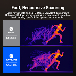 TOPDON TC002C Dual IOS&Android USB-C Compatibility <b>Thermal</b> Imager Flawlessly With All Smartphones <b>Camera</b> TC002C Seamle - Product Image 3