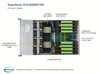 Supermicro 4028GR-TR2 Tour GPU 8 canaux Serveur Xeon Processeur 4U pour Deep Learning Intelligence Artificielle Image Stock