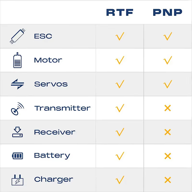 PNP