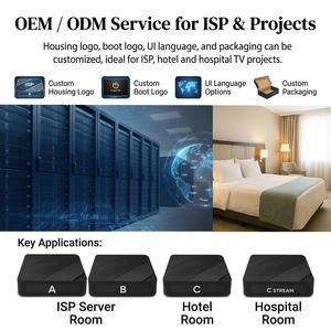 Linux IP STB <span class=keywords><strong>Xtream</strong></span> API H.265 1080p URL prédéfinie Liste de lecture locale HD+AV + LAN WiFi (Fournisseurs) - ERI-IPTV004 DDR3 1 Go Flash 16 Mo - Product Image 4