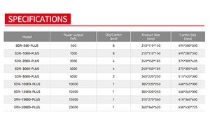 1000VA duy nhất giai đoạn 800W 100W 80% 100% điện AVR AC tự động điều chỉnh ổn định AVR 220V regulador de voltaje - Product Image 6