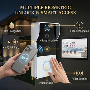 Système <span class=keywords><strong>d</strong></span>'interphone IP Hiwink 2K 2 fils avec identification faciale, <span class=keywords><strong>d</strong></span>éverrouillage par empreinte digitale, écran tactile IPS, kits de sonnette vidéo compatibles Tuya Alexa Google Home - Product Image 5