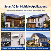 SHUNZI Solar Energy Inverter Arus Searah AC Split Wall Mounted 36000 BTU AC/DC Hybrid untuk Rumah Tangga dan Komersial