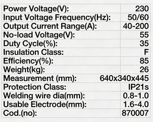เครื่องเชื่อม JUBA รุ่นใหม่แท้ <span class=keywords><strong>MIG</strong></span>-200 230V 40-200A ประสิทธิภาพ 85% IP21S 50/60Hz IGBT อินเวอร์เตอร์ มอเตอร์ดีซี <span class=keywords><strong>MIG</strong></span>/MAG/MMA รับประกัน 1 ปี - Product Image 5