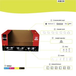 Boîtes <span class=keywords><strong>de</strong></span> présentation quart <span class=keywords><strong>de</strong></span> carton PDQ personnalisées au détail 2mm d'épaisseur support d'empilage <span class=keywords><strong>de</strong></span> palettes efficace UV comptoir sushi <span class=keywords><strong>de</strong></span> supermarché - Product Image 2