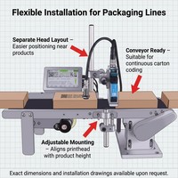 Machine de codage électrique industrielle à jet d'encre TIJ pour l'impression de dates d'expiration sur emballages en carton – Vente chaude