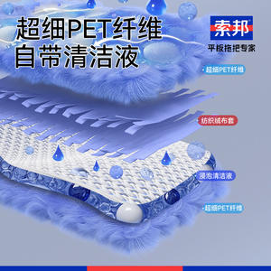 Plumero Sorbonne con Cabezal Elíptico de 33cm, Material de Fibra para Limpieza de Muebles con Mango Extensible - Product Image 3