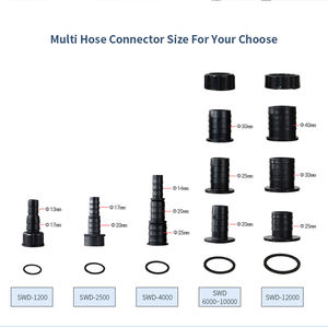 1500l/H Tot 15000lph 24V Dc Externe Onderwaterpomp Aquarium Snelheid Instelbare Circulerende Waterpomp Dc Marine <span class=keywords><strong>Aqua</strong></span> Pomp - Product Image 4