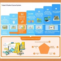 Robot Programable Educativo, Versión Power Education, en Forma de Animal, de Plástico, Funciona con Pilas, Bloques de Construcción Educativos de Ciencia, para Niños